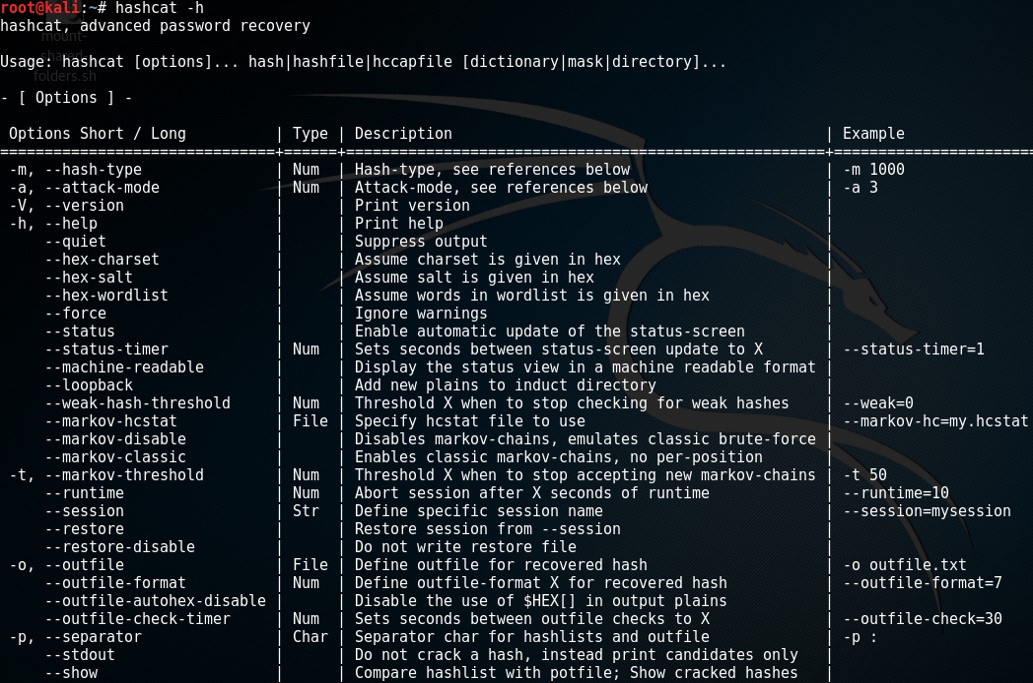 Hashcat Help